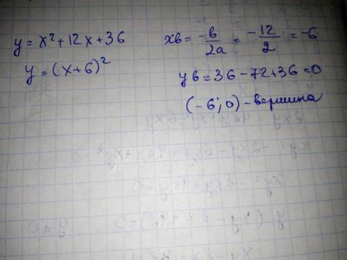 2 Виділіть квадрат двочлена у формулі, якою задано квадратич-ну функцію, та знайдіть координати верш