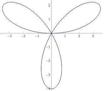Вычислить площадь фигуры ограниченной трехлепестковой розой ρ=4sin3φ