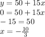 y = 50 + 15x \\ 0 = 50 + 15x \\ - 15 = 50 \\ x = - \frac{10}{3}