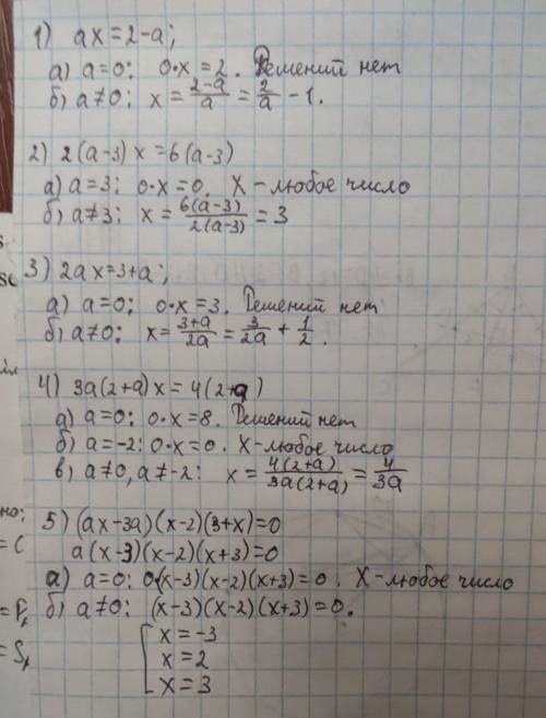 Решите уравнения с параметром 1) а*х=2-а; 2) 2(а-3)*х=6*(а-3); 3) 2ах=3+а; 4) 3а(2+а)х=4(2+а); 5