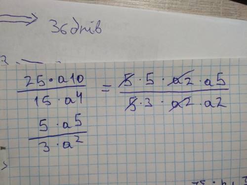Сократи алгебраическую дробь 25⋅a10/15⋅a4с объяснением! ​