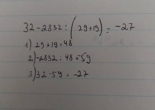 Знайдіть значення виразу 32-2832:(29+19)