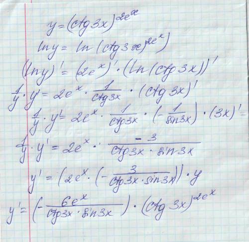 Продифференцировать данные функции, используя правило логарифмического дифференцирования y=(ctg3x)^2