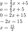 y = \frac{2}{3} x \times + 5 \\ o = \frac{2}{3} x + 5 \\ 0 = 2x + 15 \\ - 2x = 15 \\ x = \frac{15}{2}