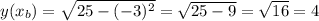 y(x_{b}) = \sqrt{25 - (-3)^2} = \sqrt{25 - 9} = \sqrt{16} = 4