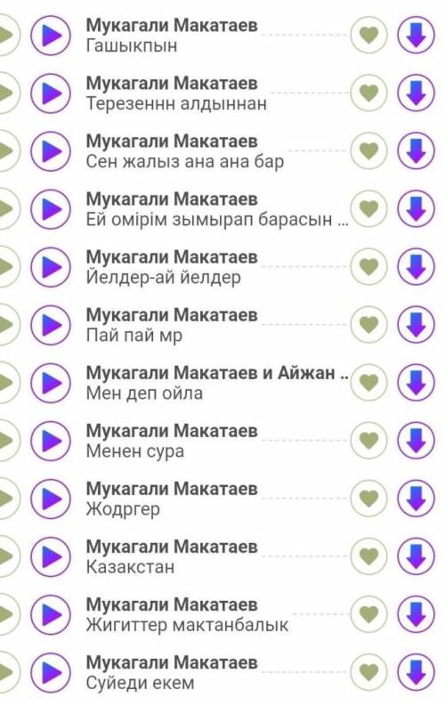 Песни Мукагали Макатаев​
