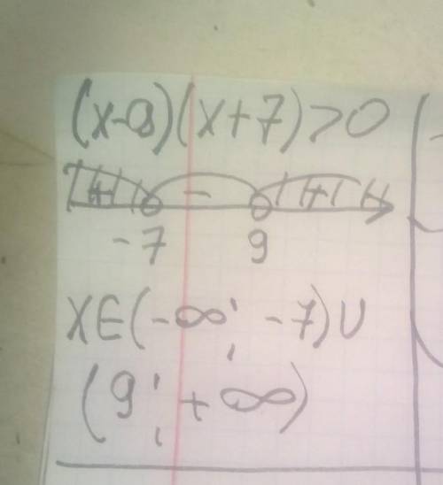 Решите неравенство (x-9) (x+7) > 0