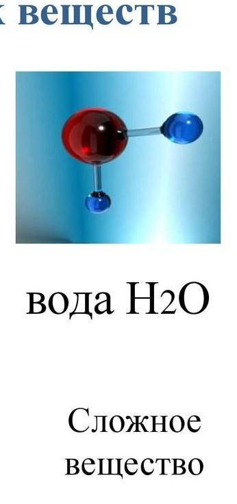 Нарисуй две молекулы простого вещества и две молекулы тяжёлого вещества​