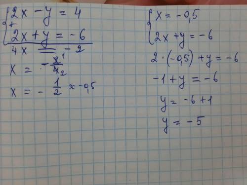 4.Решите систему уравнений графическим 2х − у = 4 2х + у = −6