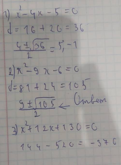 Решите квадратные уравнения: а) x2 − 4x − 5 = 0; б) x2 − 9x − 6 = 0; в) x2 + 12x + 130 = 0. ​