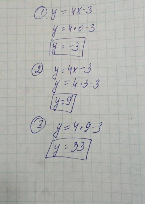 найдете у если х =0;х=3 ;х=9 ​