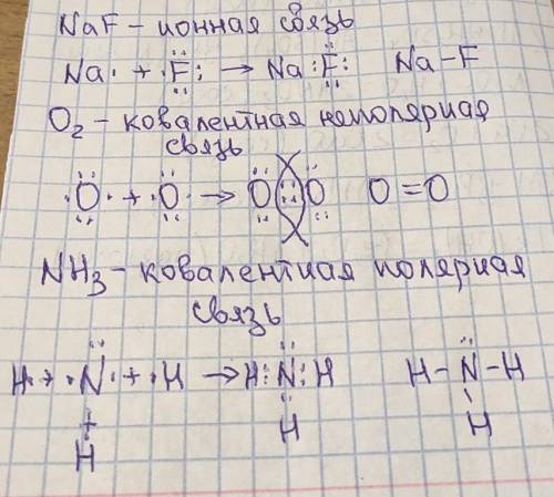 Написати електронні та структурні формули, визначити тип хімічного зв'язку, формули яких: NaF, O2, N