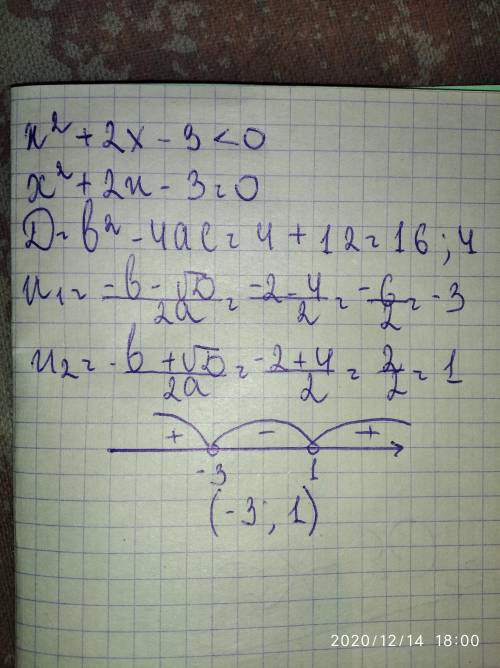 Используя свойства и график функции y=x²+2x-3 реши неравенство x²+2x-3<0​