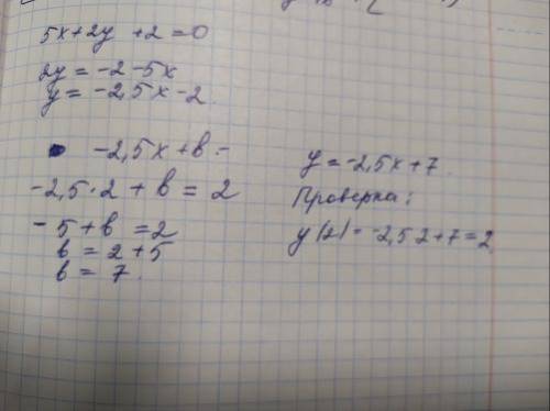 Определи формулу линейной функции, график которой параллелен графику линейной функции 5x+2y+2=0 и пр