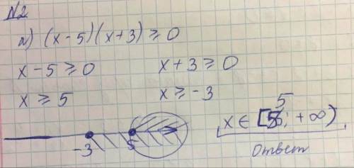 Решите квадратные неравенства a) x²-2x-8 ≤ 0 б) 2x²-5x+3 ≥0 в)x²-1 ≤ 0 Решите неравенства используя