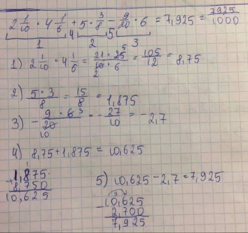 2 1/10*4 1/6+5*3/8-9/20*6 решение по действием дробями​