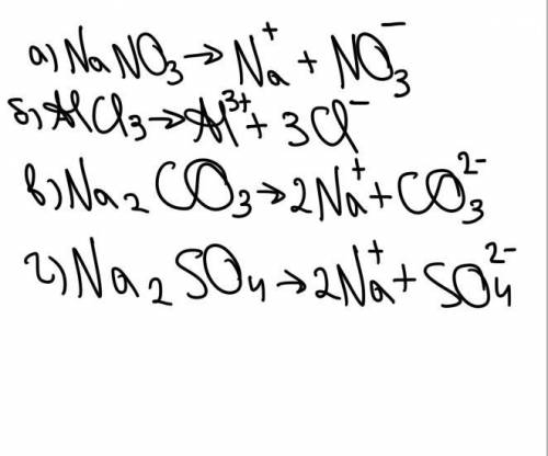 Написать уровнение РАСПАДА солей на ионы.а) NaNO3б) AlCIв) Na2CO3г) Na2SO4​