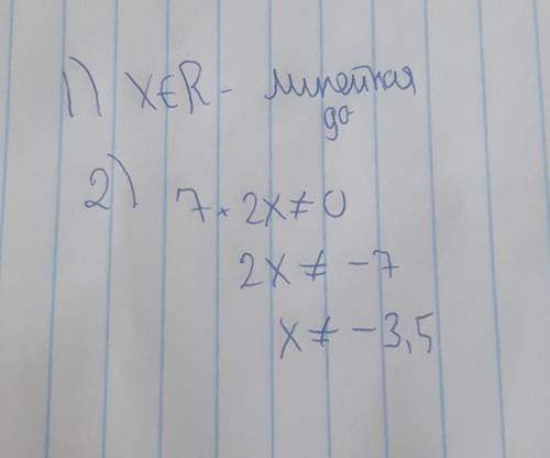 А) область определения функции, заданной формулой: 1) у=17х-24 2)у=(х+5)/(7+2х)