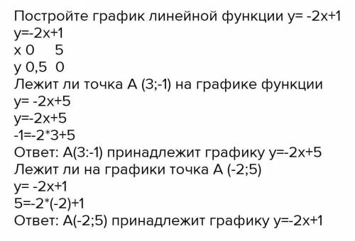 3.126. Используя график функции y=x^2 постройте графики функ- ций: 1) y=2x^2; 2) y = 1/2x^2;3) y=- x