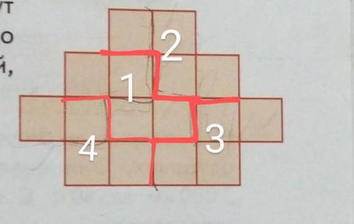 10 Разрежь фигуру по линиям сеткина 4 одинаковые части.​