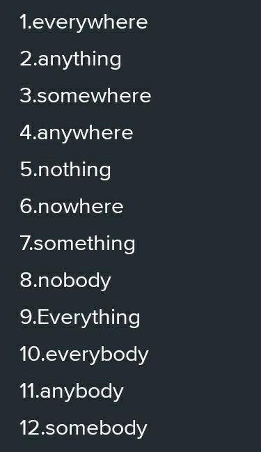 Complete the sentences. Choose one of the words in the box everybodyeverythingeverywheresomebodysome