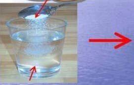 на рисунке показано процесс расстворенное сахара в воде определите из молекул каких веществ состоит