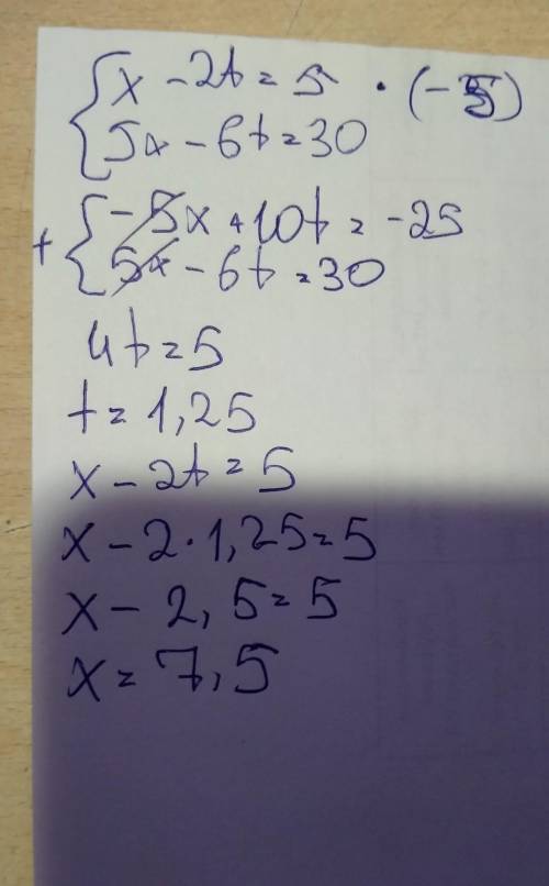 Реши систему уравнений алгебраического сложения. x−2t=5 5x−6t=30 x= t=