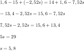 1,6-15+(-2,52s)=14+1,6-7,52s\\\\-13,4-2,52s=15,6-7,52s\\\\7,52s-2,52s=15,6+13,4\\\\5s=29\\\\s=5,8