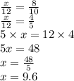 \frac{x}{12} = \frac{8}{10} \\ \frac{x}{12} = \frac{4}{5} \\ 5 \times x = 12 \times 4 \\ 5x = 48 \\ x = \frac{48}{5} \\ x = 9.6