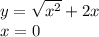 y = \sqrt{ {x}^{2} } + 2x \\ x = 0