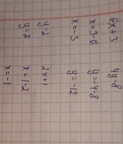 Виконайте множення6x+3 4y-8у-2 2x+1​