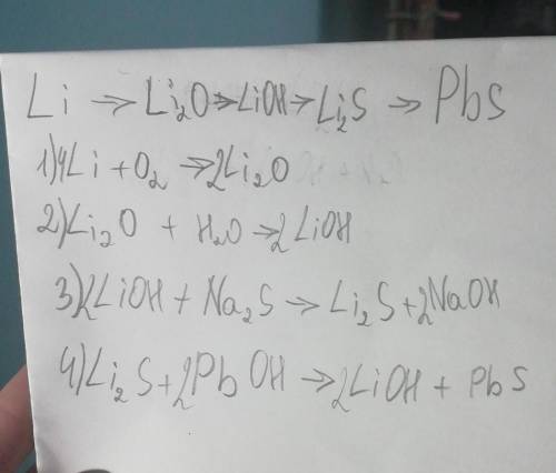 Напишите уравнения реакций превращения литий-> оксид лития -> гидроксид лития -> сульфид ли