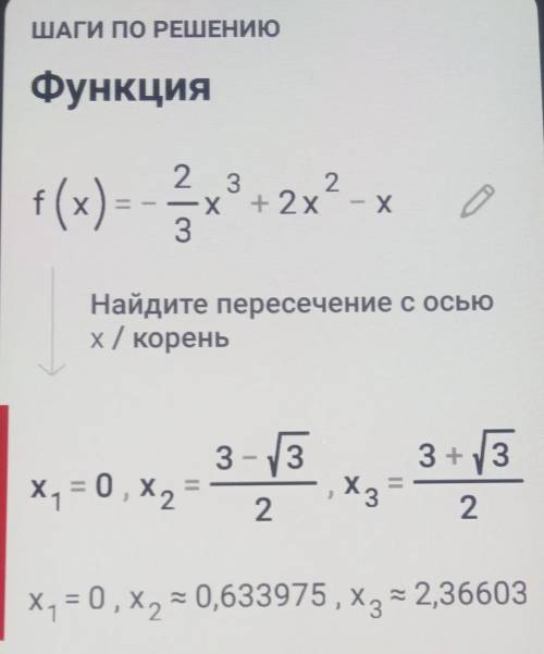 F (x)=-2/3x^3+2x^2-x​