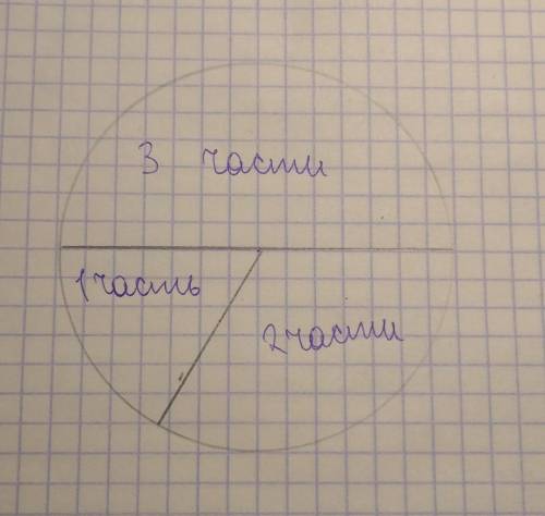 Поділіть круг на три сектори, якщо їх градусні міри відносятся як 3:1:2.