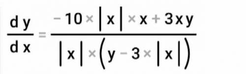 X2+(y−3√x2)2=1 .............​