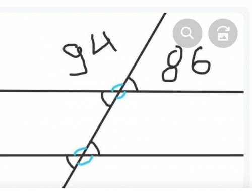 Один із восьми кутів, що утворилися при перетині двох паралельних прямих січною, дорівнює 86°. Знайд
