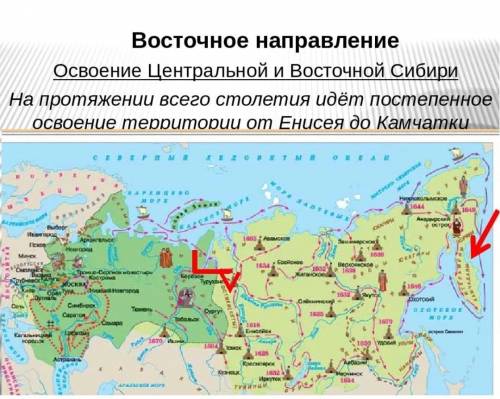 Главное направление экспедиций и колонизации для России в XVI в.