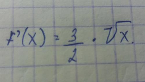 Найдите производную функцию f(x)=​