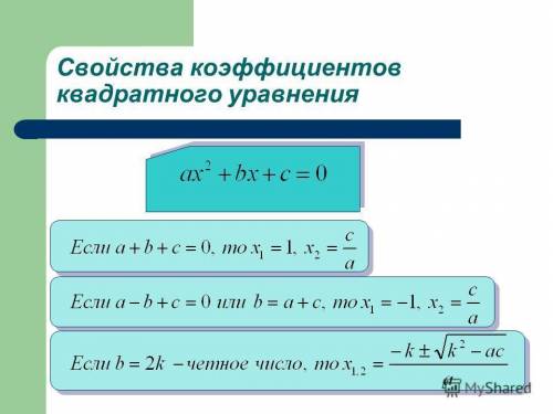 Перечислите все свойства коэффициентов приведённого квадратного уравнения