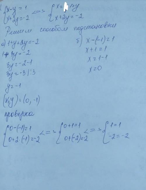2. Решите систему уравнений методом Подстановки:х — у = 1x+2y = - 2​