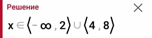 решить (x-4)(x+2)(x-8)<0​