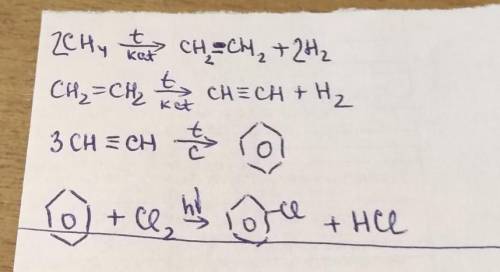 Составьте уравнения преобразованийCH4–C2H4–C2H2–C6H6–C6H5CL​​