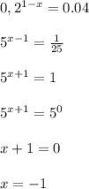0,2^{1-x}=0.04\\\\5^{x-1}=\frac{1}{25}\\\\5^{x+1}=1\\\\5^{x+1}=5^0\\\\x+1=0\\\\x=-1