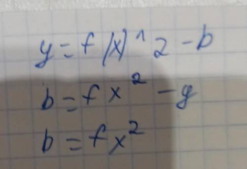 Преобразование графика функции y=f(x) ^2-b​
