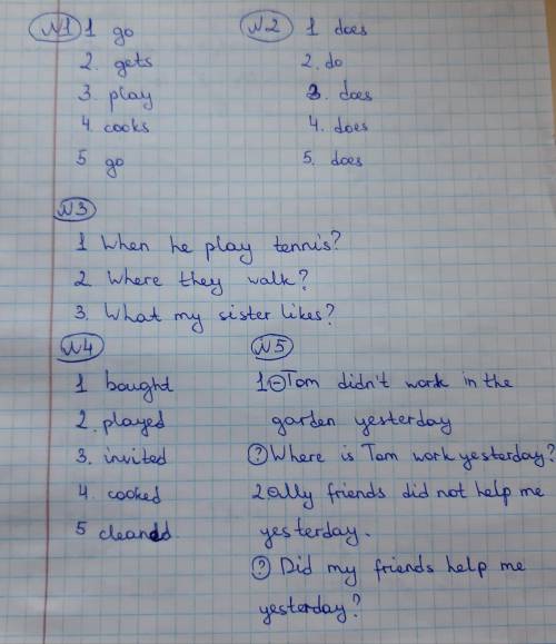 Задание 1. Раскрой скобки и поставь глагол в нужную форму. Выписываем только глагол. 1. I (to go) to