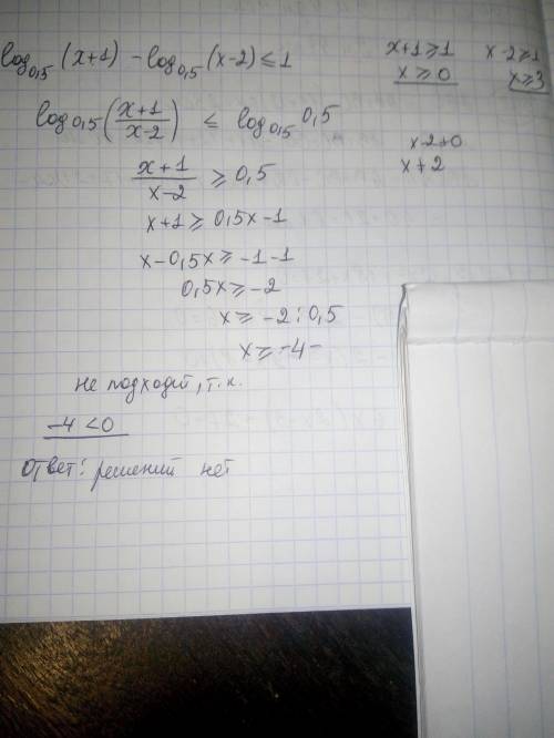 Решить неравенство:log0,5(x+1)-log0,5(x-2)<или равно1