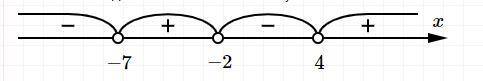 Розв'язати завдання (x-4) (x+7) (x+2) > 0​