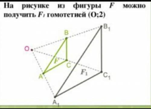 Постройте из фигуры F в фигуру f1 гомотетией (0:2)