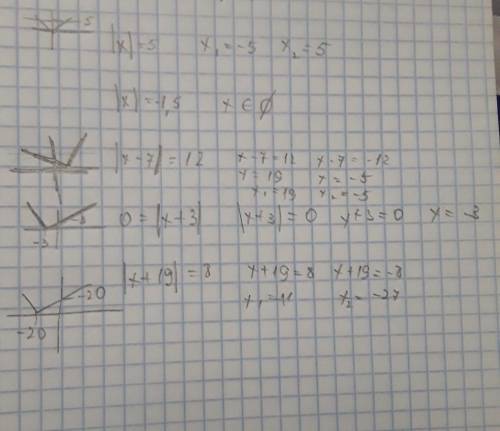 Решите уравнение (5 шт.) и изобразите его корни на числовой прямой