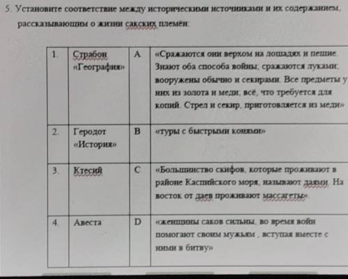 Установите соответствие между категориями людей использующих компьютеры и типами программного